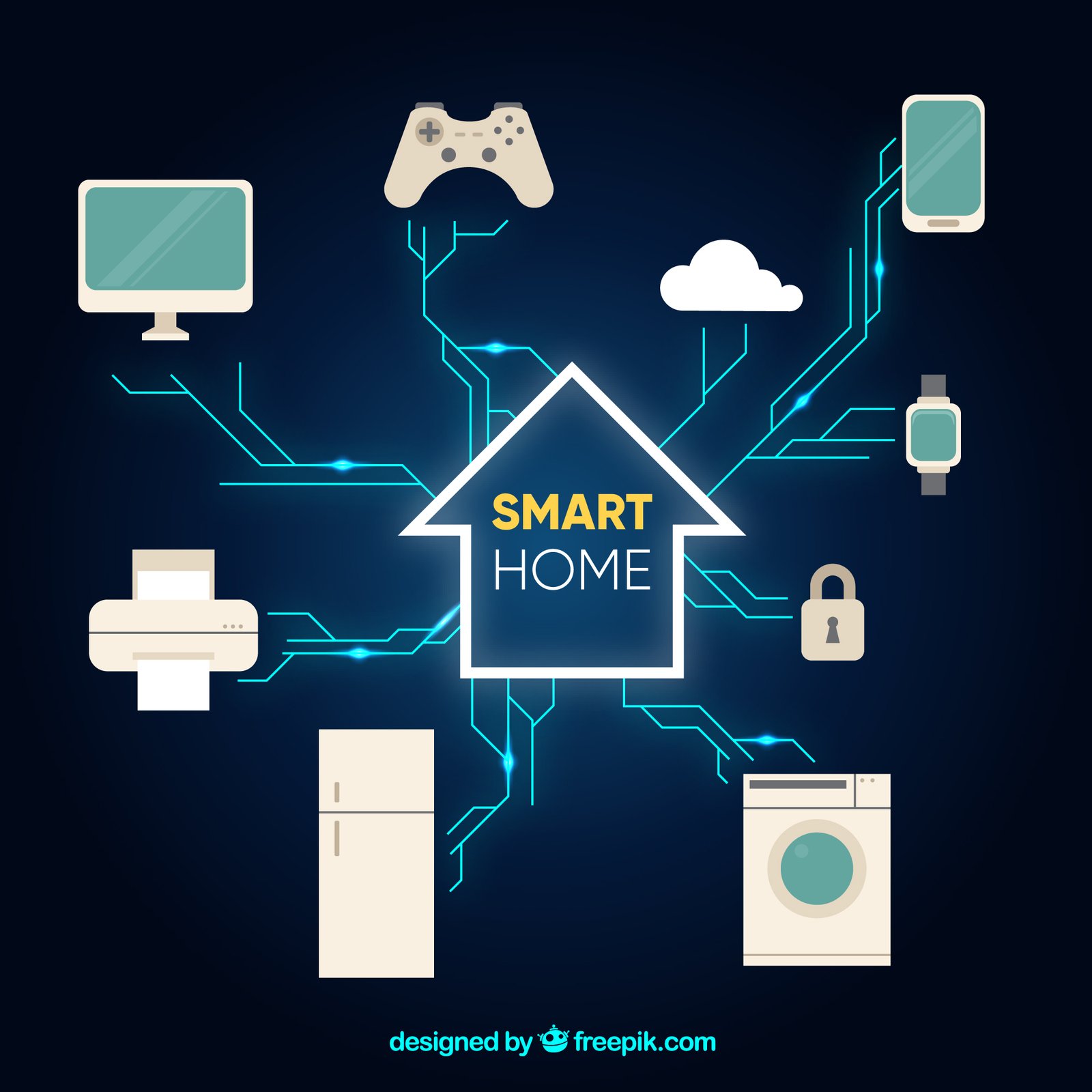 Smart Home & IoT